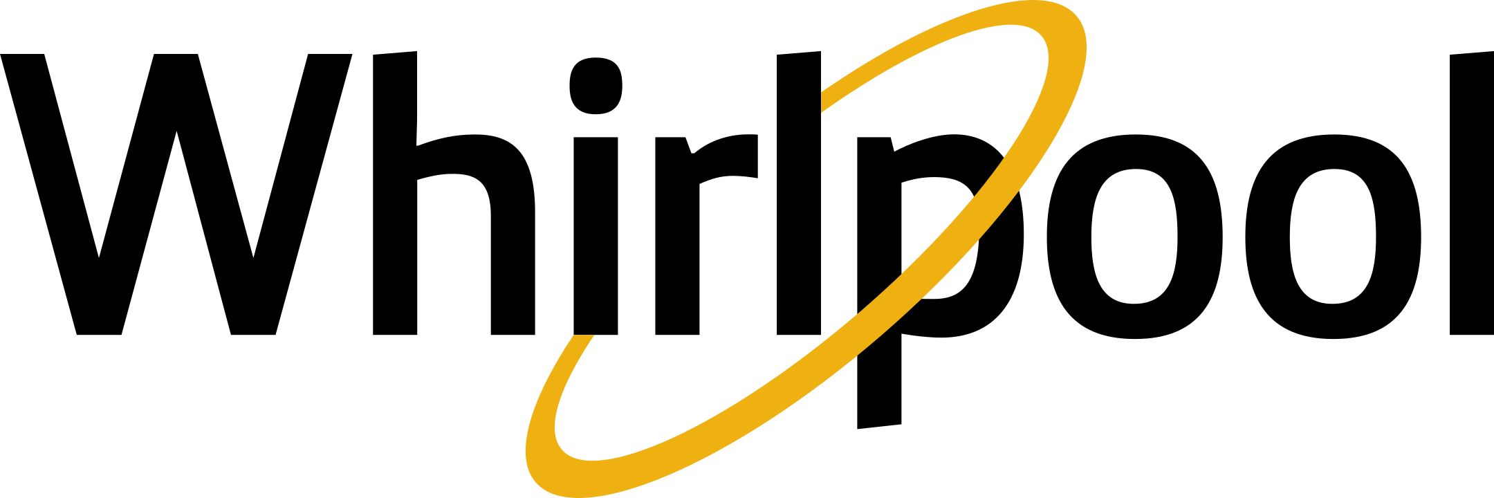 Whirlpool Logo